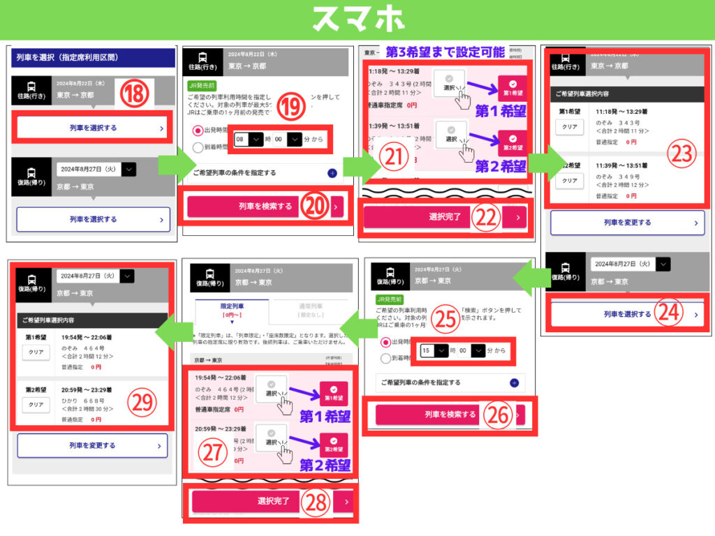 日本旅行 1泊のみ 1泊3日 新幹線パックツアー