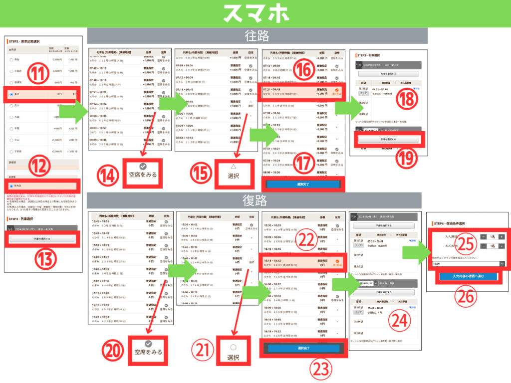 じゃらん 1泊のみ 1泊3日 新幹線パックツアー