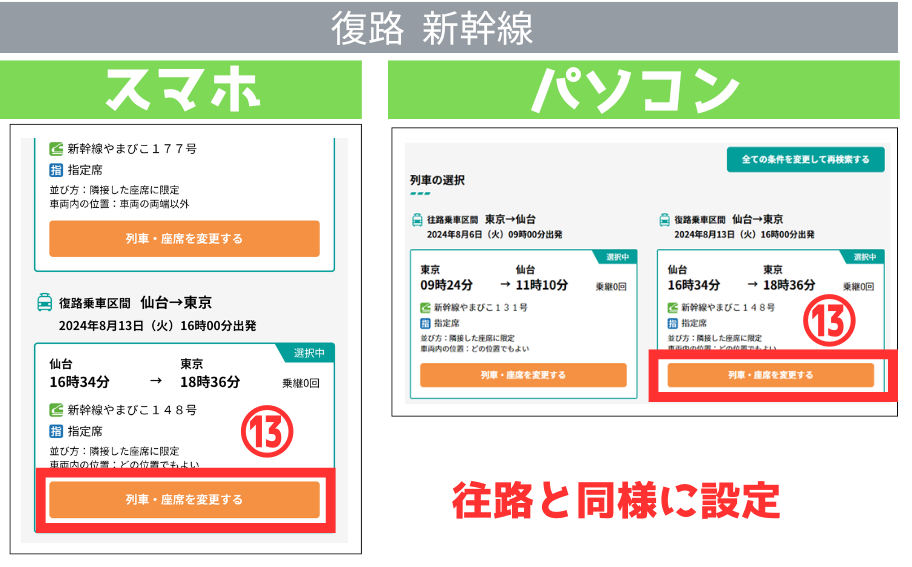 えきねっと びゅうトラベル 1泊のみ 1泊3日 飛び泊 新幹線パックツアー