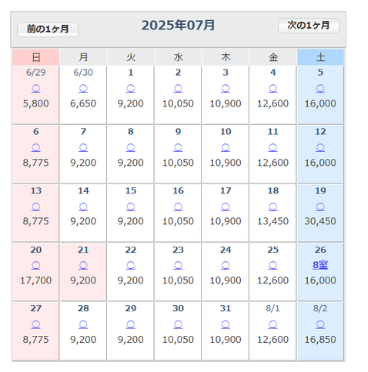 ホテルを安く予約する 平日